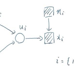 ベイズABテスト